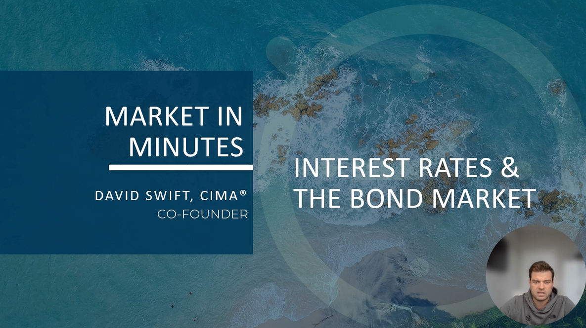Market in Minutes - Bonds - 10-9-2023